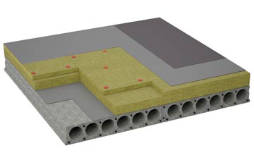 considerations of Stevenston flat roofing insulation